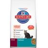 Science Diet Adult Indoor Cat Dry Cat Food