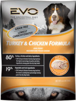 EVO Grain Free Turkey and Chicken Formula Dry Dog Food
